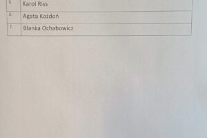 Lista dzieci zakwalifikowanych